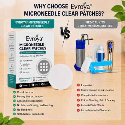 ✨Evroya®2-in-1 Microneedle & Hydrocolloid Patch🍀